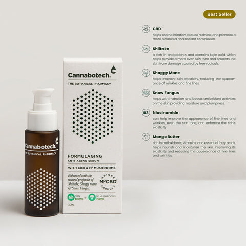 CBD Anti Aging Serum 30ML