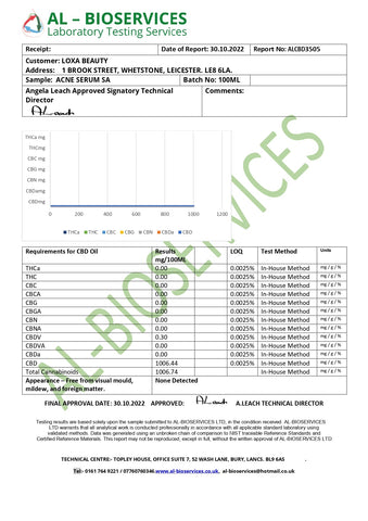 Loxa Beauty 1000mg CBD Salicylic Acid based Acne Serum - 100ml