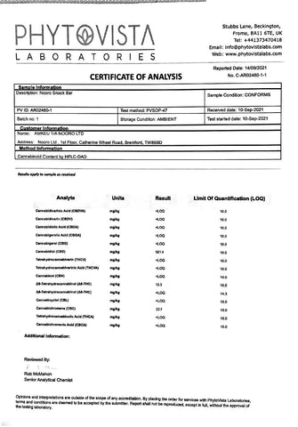 Nooro 25mg CBD Sour Cherry & Chocolate CBD Oat bar - 45g (BUY 1 GET 1 FREE)