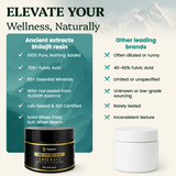 Detox Pair - Shilajit Resin & Reishi Mushroom Extract