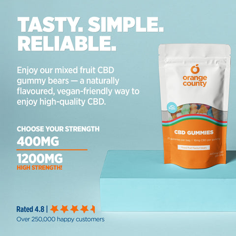 CBD Gummy Bears (Small Tub)