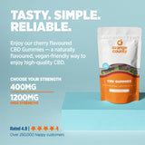 CBD Gummy Cherries (Small Tub)