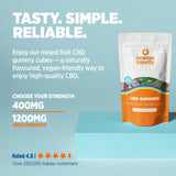 CBD Gummy Cubes (Small Tub)