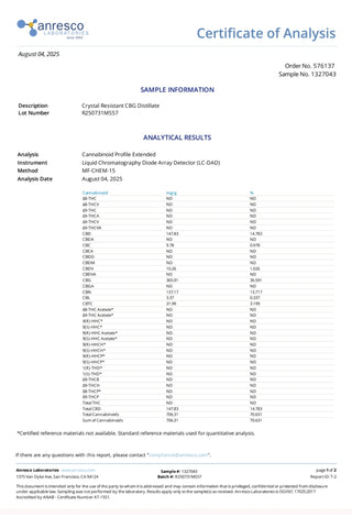 Broad Spectrum CBD/CBG Distillate 10ml| 70.6% Total Cannabinoids