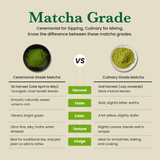 Ceremonial Pair - Matcha & Hojicha