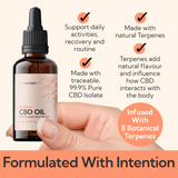 CBD Peace Oil 6000mg