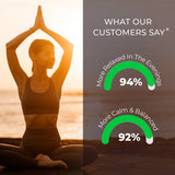 Hemp CBD Soft Gel Capsules 1500mg 30pcs