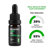 Reakiro Full-spectrum CBD Oil 2000mg - 10ml - 20%