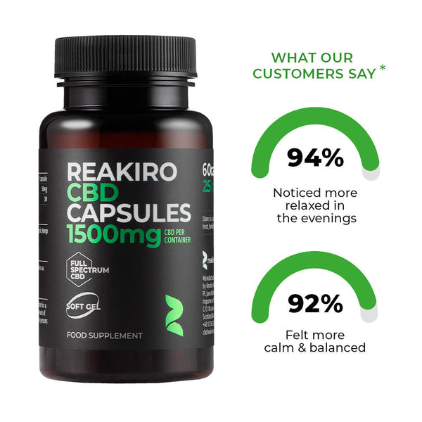 Hemp CBD Soft Gel Capsules 1500mg 60pcs