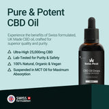 12000mg CBD Oil | 100ml High Strength