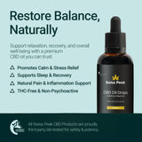 25000mg CBD Oil | 100ml High Strength