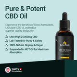 25000mg CBD Oil | 100ml High Strength