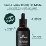 12000mg CBD Oil | 100ml High Strength