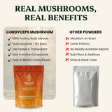 Hormone Pair Reishi & Cordyceps Extracts
