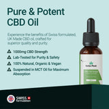 Apple CBD Oil 1000mg | 30ml