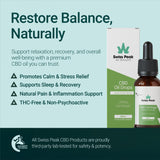 Apple CBD Oil 1000mg | 30ml