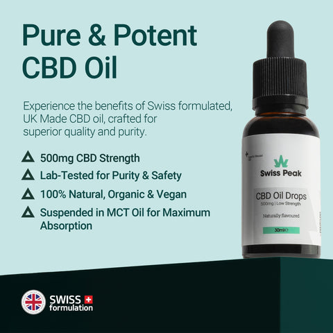 CBD Oil 500mg | 30ml Starter Strength