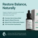 CBD Oil 500mg | 30ml Starter Strength