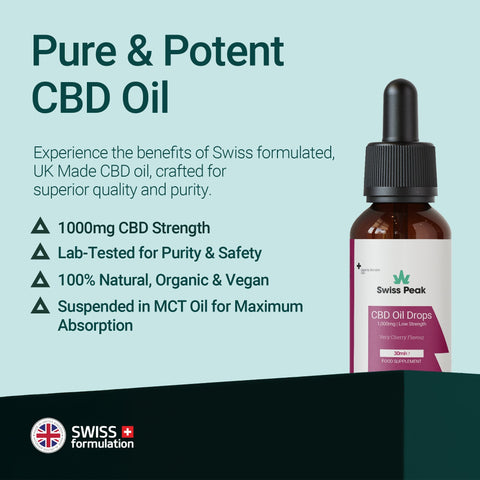 Cherry CBD Oil 1000mg | 30ml