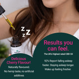 Cherry CBD Oil 1000mg | 30ml