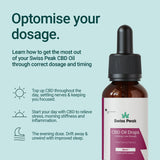 Cherry CBD Oil 1000mg | 30ml