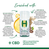 HEMPE Firming & Toning Gel