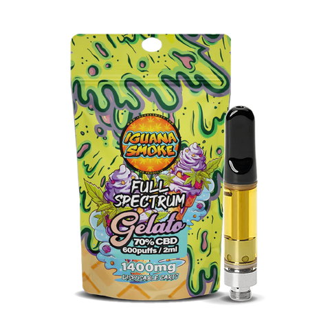 Iguana Smoke Full Spectrum CBD Vape Cartridge 2ml