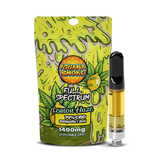Iguana Smoke CBD Vape Cartridge 2ml