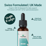 Mint CBD Oil 1000mg | 30ml