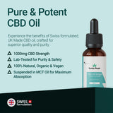 Mint CBD Oil 1000mg | 30ml