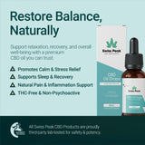 Mint CBD Oil 1000mg | 30ml