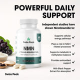 Nicotinamide Capsules with Trans-Resveratrol Vitamin B3 Supplement for Cellular Energy & Metabolism Support