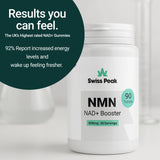 NMN = NAD+ Supplement (600mg per Serving) Cellular Repair & Energy Metabolism