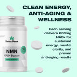 NMN = NAD+ Supplement (600mg per Serving) Cellular Repair & Energy Metabolism