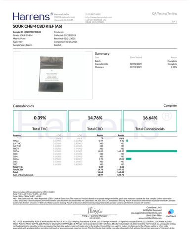 Sour Chem CBD Kief 16.64% Total Cannabinoids | USA GROWN | Full-spectrum