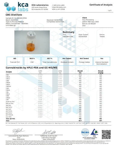CBC (Cannabichromene) Isolate 95.7% – 1ml Glass Syringe | Pure & Potent