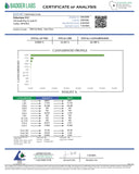 CBD Live Resin | Full-spectrum | Multiple Strains | High Strength 65% Total Cannabinoids