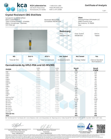Broad Spectrum CBD/CBG Vape Cart 67.6% Total Cannabinoids | 1ml