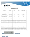 Jack Frost CBG FECO Oil 3179mg 30ml | Full Spectrum Cannabinoid Extract