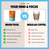 BRAIN FOOD. | Day & Night Starter Bundle