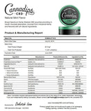 Cannadips 150mg CBD Snus Pouches - Natural Mint